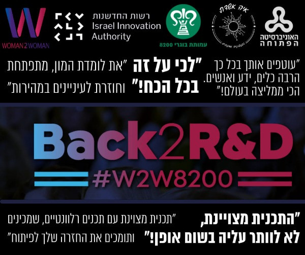 Back2R&D