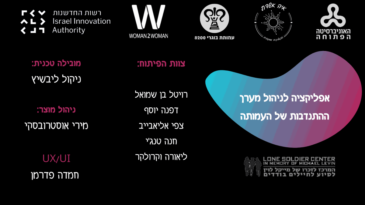 Back2R&D: מפגש הצגת פרויקטים