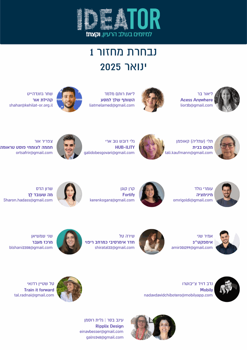 נבחרת Ideator